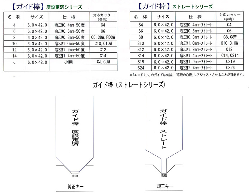 カッター一覧2.jpg
